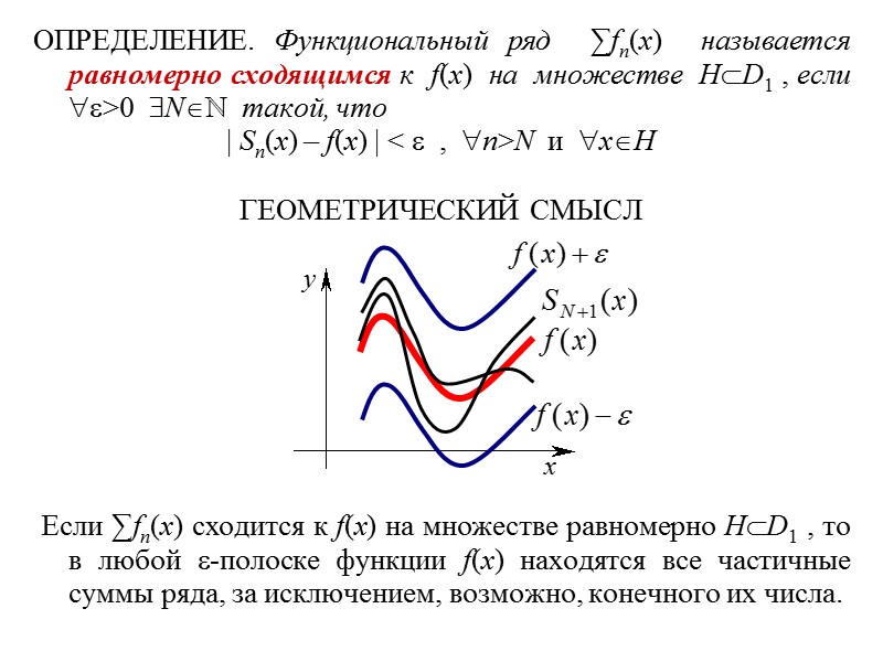 ОПРЕДЕЛЕНИЕ. Функциональный ряд  ∑fn(x)  называется равномерно сходящимся к  f(x)  на